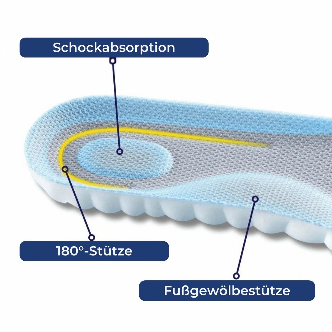 Solfex™ – Massage, Halt & Komfort